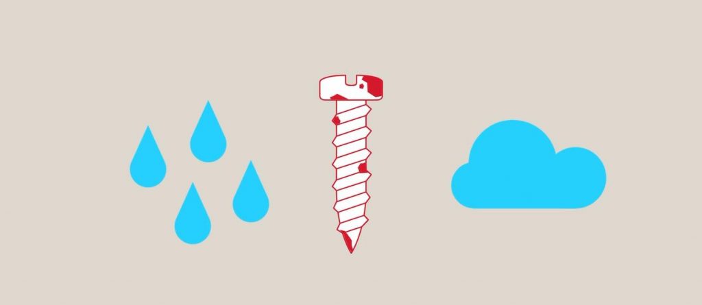 Corrosion Protection with BoxCor?